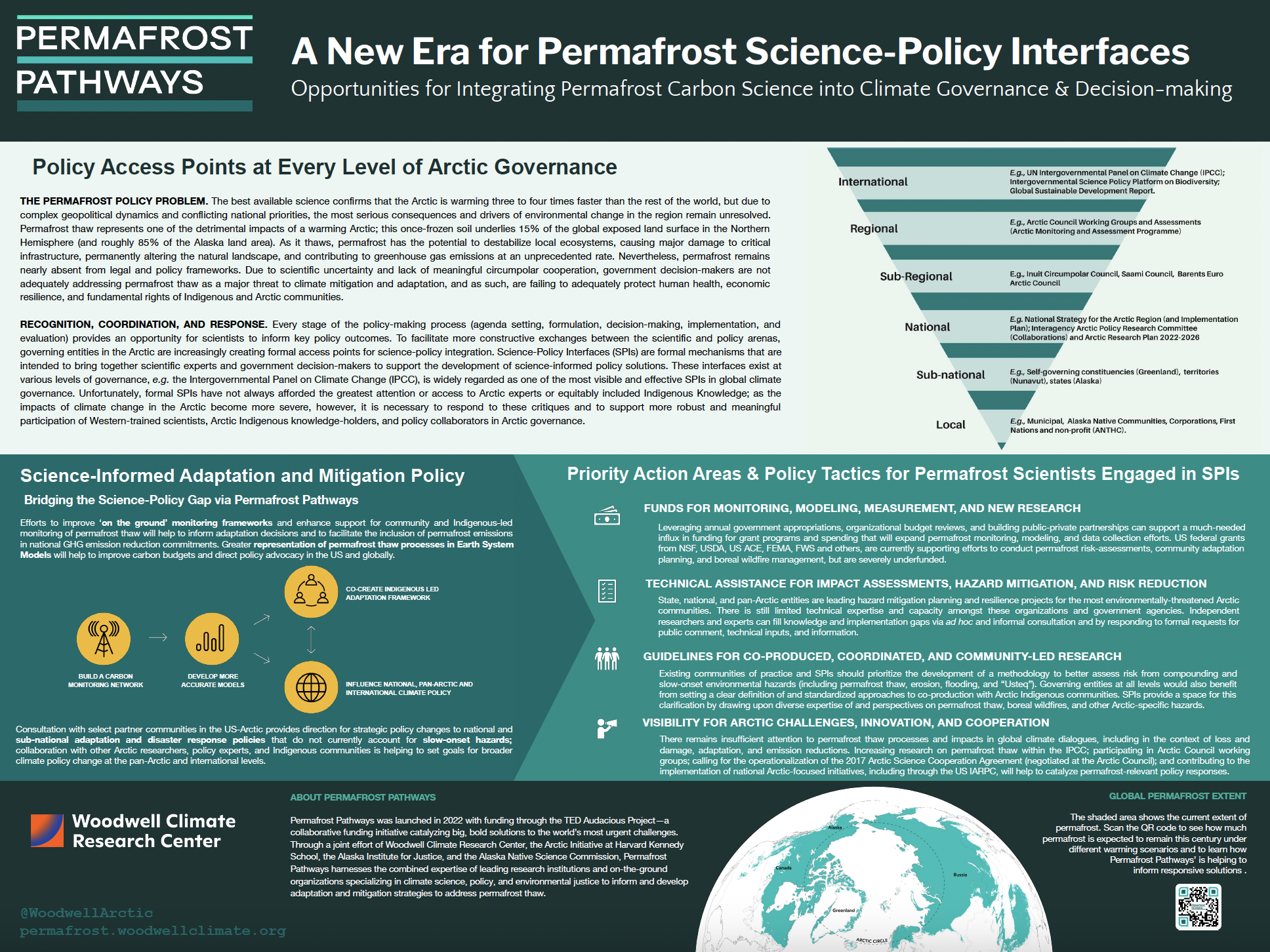 Cover of Permafrost Pathways policy-science interface poster